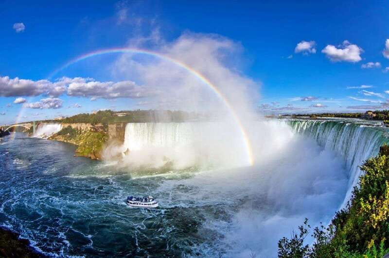Niagara Falls,NY 2-Day Trip from Washington DC - Key Highlights You Will Actually Feel