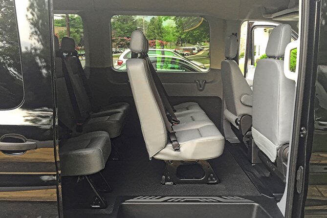 Private Tour of Mount Vernon by Van with Guided Mansion Tour - Who should book this Mount Vernon private van tour